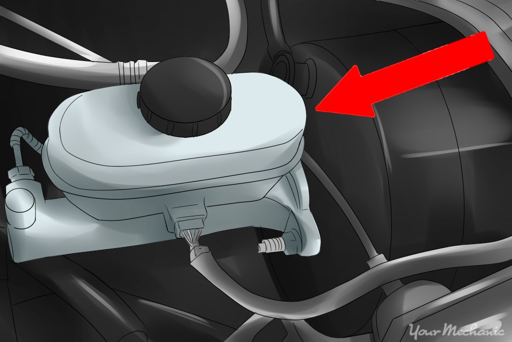 Mini Cooper Brake Fluid Location Mini Cooper Cars